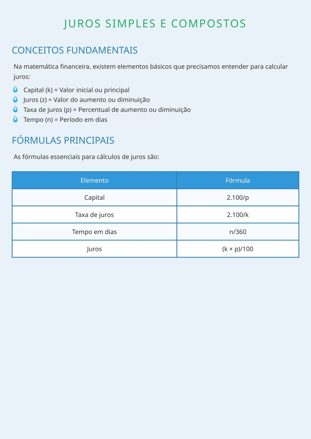 # JUROS SIMPLES E COMPOSTOS
CONCEITOS FUNDAMENTAIS
Na matemática financeira, existem elementos básicos que precisamos entender para calcul