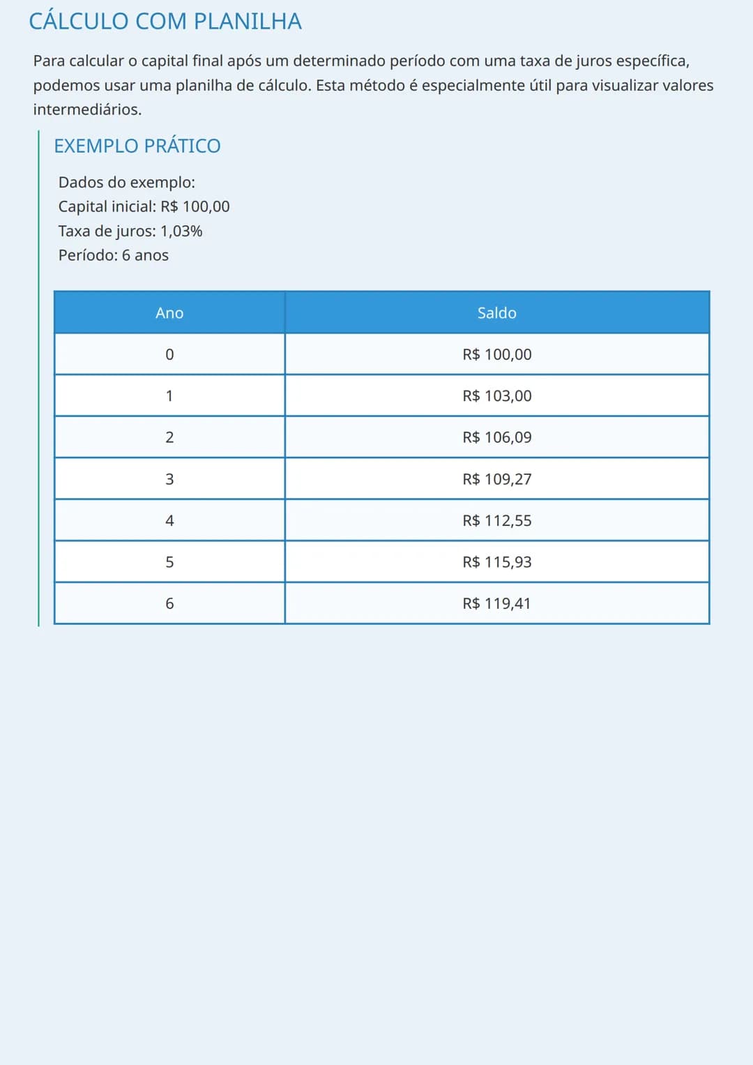 # JUROS SIMPLES E COMPOSTOS
CONCEITOS FUNDAMENTAIS
Na matemática financeira, existem elementos básicos que precisamos entender para calcul