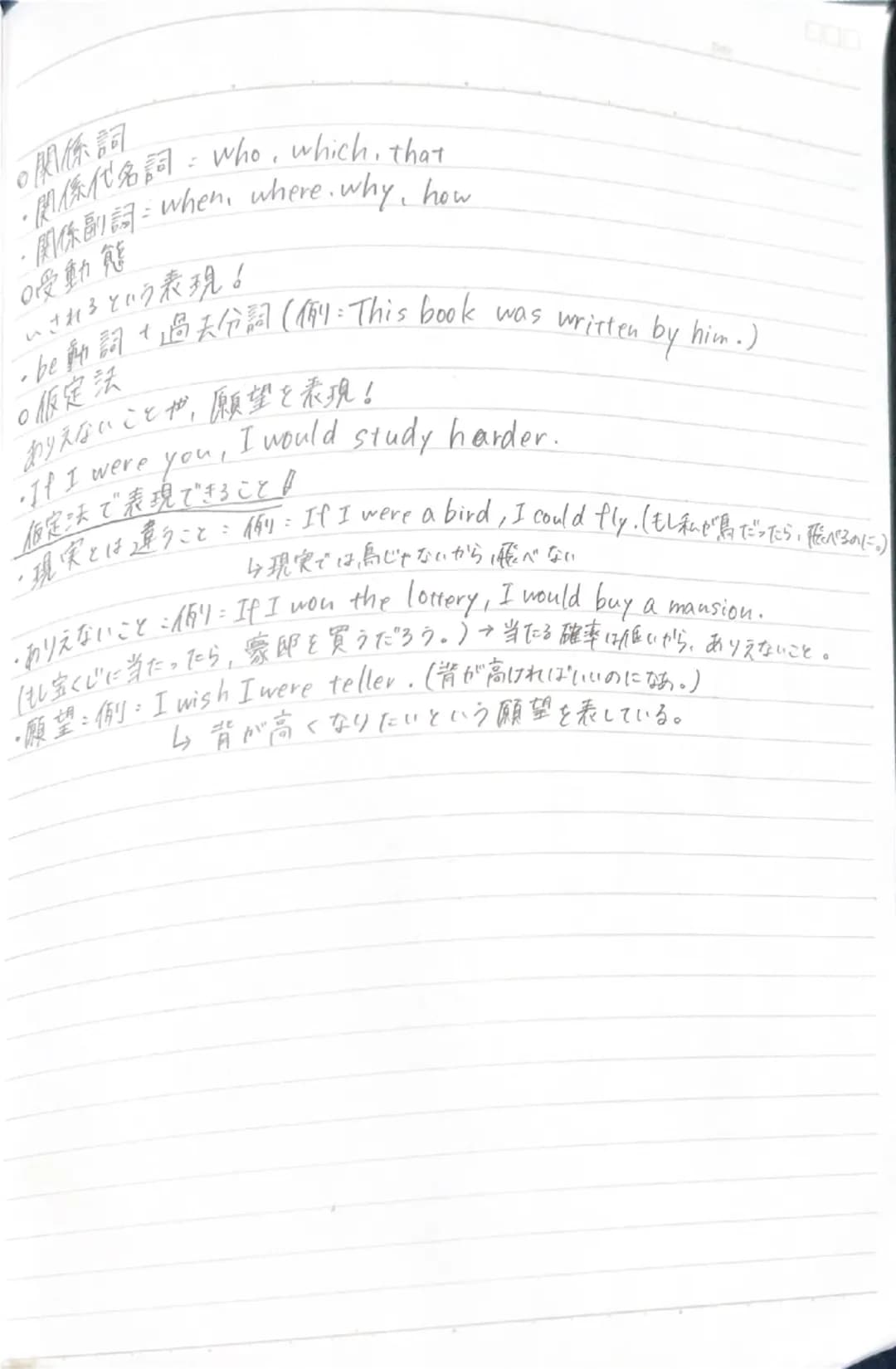 コミュ菜ABC
○品詞
・名詞:人や物の名前(例:dog, book)
・代名詞:名詞の代わり(例:I, you, he)
・動詞:動作や状態(例:run.is)
・形容詞:名詞を説明(例:big, beautiful)
・副詞:動作や形容詞を説明(例:quickly