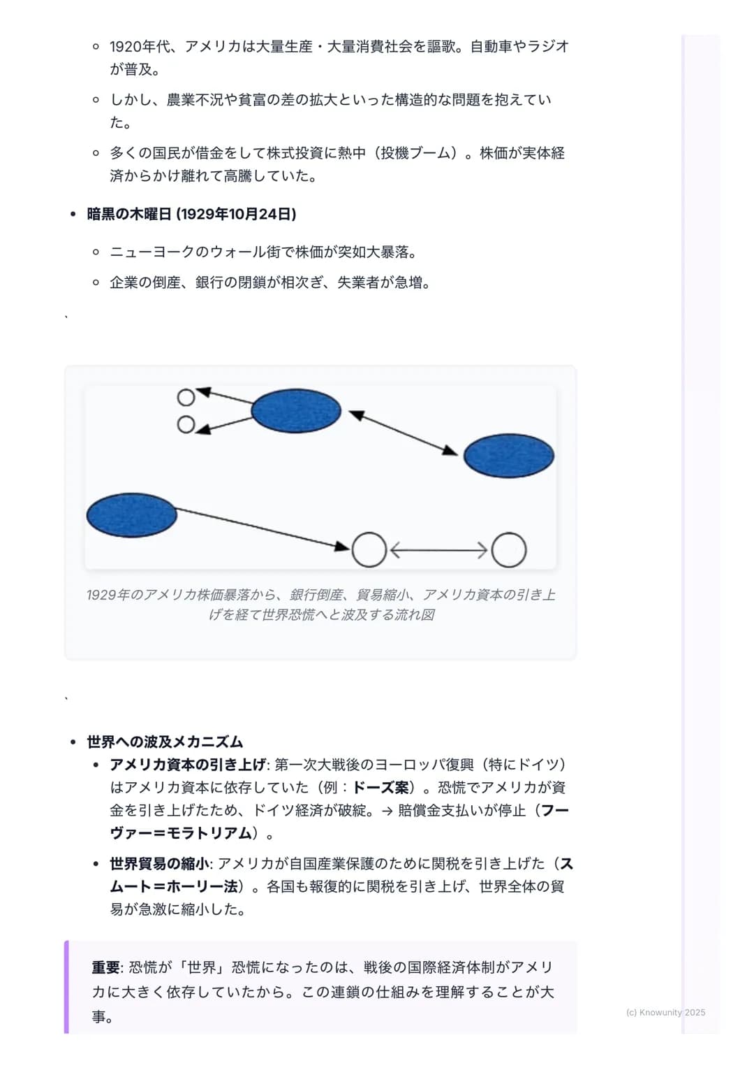 # 世界恐慌とファシズムの台頭
世界恐慌とファシズムの台頭
概要
第一次世界大戦後、アメリカ中心に一時的な好景気があったけど(「永遠の繁
栄」)、その基盤はすごく脆かった。1929年にアメリカで始まった株価大暴落
が世界恐慌に発展し、各国は深刻な経済危機に陥った。この危機への