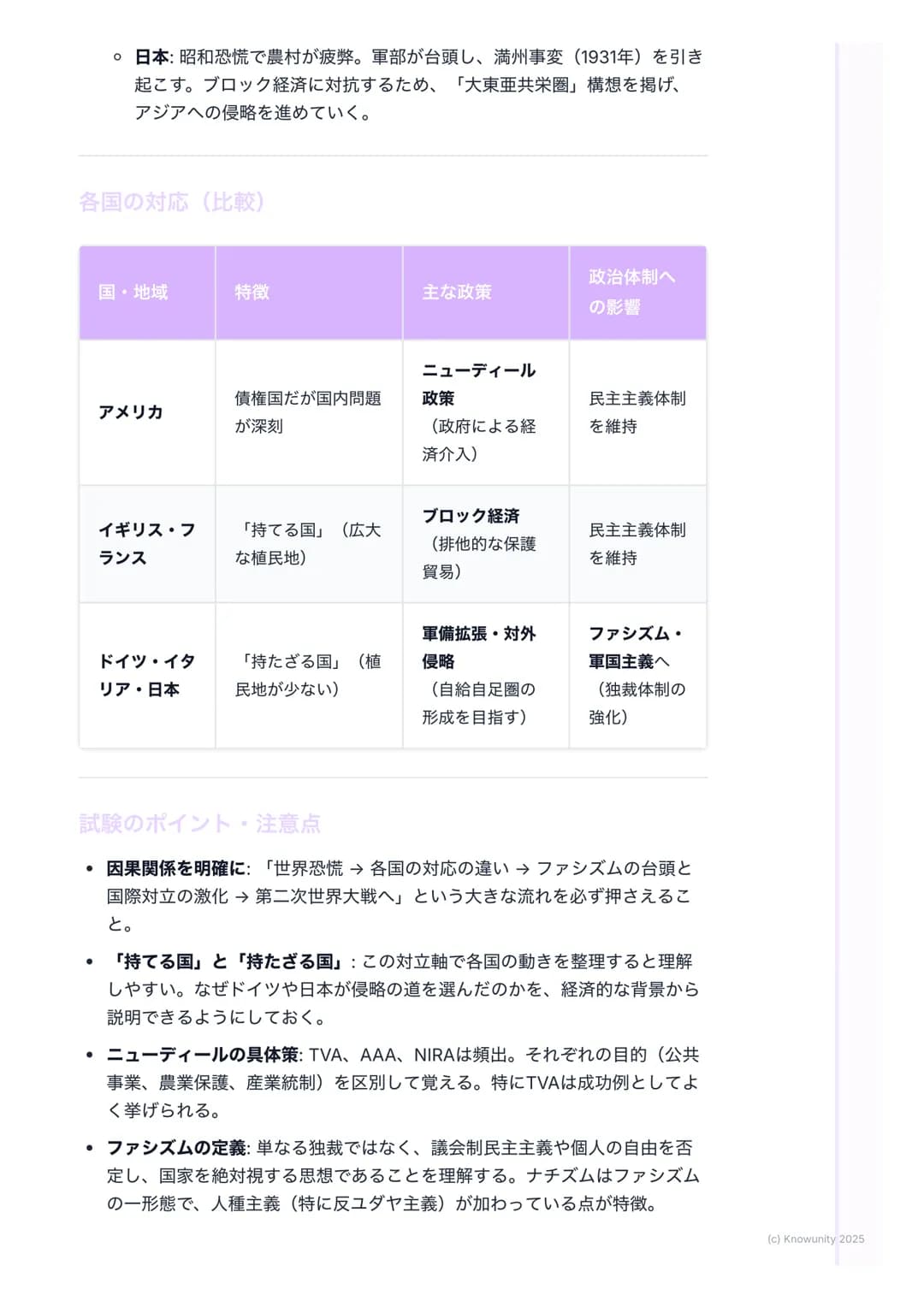 # 世界恐慌とファシズムの台頭
世界恐慌とファシズムの台頭
概要
第一次世界大戦後、アメリカ中心に一時的な好景気があったけど(「永遠の繁
栄」)、その基盤はすごく脆かった。1929年にアメリカで始まった株価大暴落
が世界恐慌に発展し、各国は深刻な経済危機に陥った。この危機への