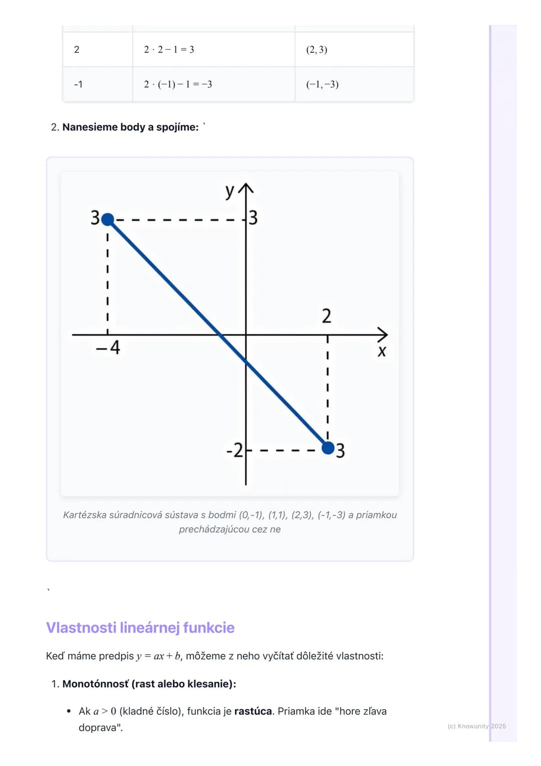 # Lineárna funkcia
1. Prehľad lineárnych funkcií
Lineárna funkcia je veľmi dôležitá téma v matematike, lebo nám pomáha
pochopiť, ako sa me